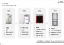 SAMSUNG 지펠아삭 마케팅전략 7페이지
