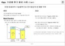 도요타 타켓 코스트 시스템 & 원가절감 사례들 분석 15페이지
