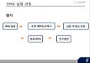 합병을 목적으로 하는 회사SPAC 8페이지