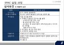 합병을 목적으로 하는 회사SPAC 10페이지