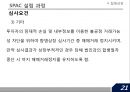 합병을 목적으로 하는 회사SPAC 23페이지