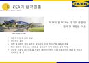 IKEA의 한국 시장 진출 전략 33페이지