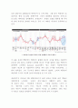 콜대원 마케팅연구 레포트- 대원제약 종합감기약 콜대원 제품분석과 마케팅 4PSTP분석및 향후전략제시 11페이지