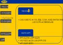 IKEA 전략 분석 7페이지