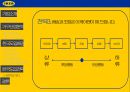 IKEA 전략 분석 20페이지