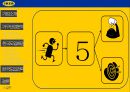 IKEA 전략 분석 29페이지