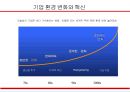 경영혁신과 BPR (Business Process Reenginering) 3페이지
