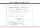 경영혁신과 BPR (Business Process Reenginering) 4페이지