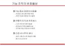 경영혁신과 BPR (Business Process Reenginering) 10페이지