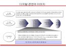 경영혁신과 BPR (Business Process Reenginering) 19페이지