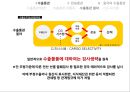 통관 및 관세 수출통관 6페이지