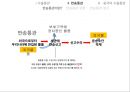 통관 및 관세 수출통관 12페이지