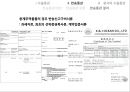 통관 및 관세 수출통관 16페이지