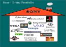 브랜드 포토폴리오 전략 Brand Portfolio 32페이지