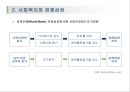 사회복지정책과 경제 6페이지