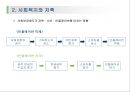 사회복지정책과 경제 12페이지
