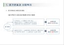 사회복지정책과 경제 16페이지