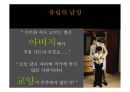 이미지 마케팅(코디스타일 연출) GLOBAL IMAGE MAKING 6페이지