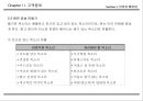 서비스접점관리 매뉴얼 (Service Manual) 12페이지