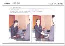 서비스접점관리 매뉴얼 (Service Manual) 34페이지