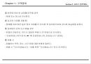 서비스접점관리 매뉴얼 (Service Manual) 37페이지