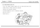 서비스접점관리 매뉴얼 (Service Manual) 39페이지