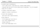 서비스접점관리 매뉴얼 (Service Manual) 77페이지