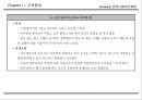 서비스접점관리 매뉴얼 (Service Manual) 90페이지