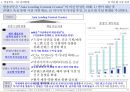 CJ E&M 전략 분석 20페이지