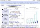 CJ E&M 전략 분석 30페이지