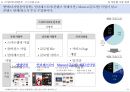 CJ E&M 전략 분석 35페이지