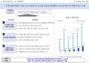CJ E&M 전략 분석 42페이지