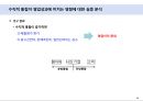 CJ E&M 전략 분석 55페이지