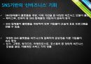 SNS 마케팅과 활용개선 포인트 29페이지