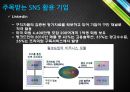 SNS 마케팅과 활용개선 포인트 33페이지