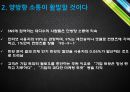 SNS 마케팅과 활용개선 포인트 44페이지