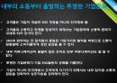 SNS 마케팅과 활용개선 포인트 52페이지