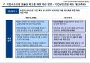 국내 기업구조조정 메커니즘현황 및 문제점 17페이지