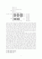 [고전시가교육론] 한림별곡 - 참을 수 없는 사대부의 긍지 한림별곡을 고찰하다 6페이지