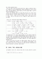 『고려사』 「악지」의 내용과 구성 4페이지