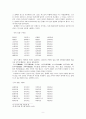 『사향가』와 『삼세대의』를 통해 본 천주가사의 이해 9페이지