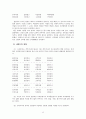 『사향가』와 『삼세대의』를 통해 본 천주가사의 이해 12페이지