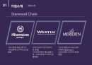 호텔체인 스타우드 Star wood 5페이지