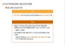 Private (label) brand 자체상표 26페이지
