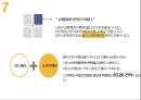 유통전략 사례분석비교(월마트니만마커스현대백화점) 25페이지