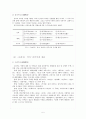고려사  악지  속악조 7페이지