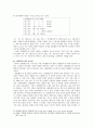 경기체가 - 관동별곡 6페이지