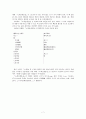 노계집의 간행경위와 판본의 특징 7페이지