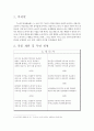 노처녀가(老處女歌) - 결혼하고 싶은 노처녀의 슬프고도 해학적인 이야기 2페이지