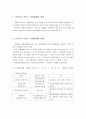 아동복지 서비스 전달체계의 개념과 현황 및 문제점과 개선방안 2페이지